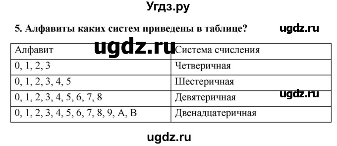 ГДЗ (Решебник) по информатике 9 класс (рабочая тетрадь) Босова Л.Л. / задание номер / 5