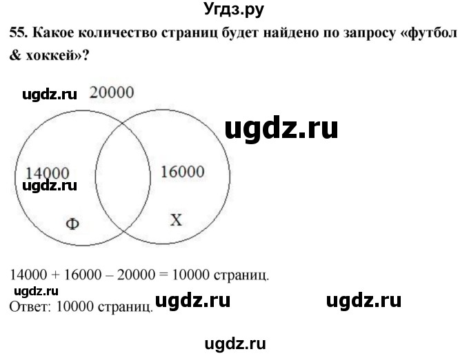 ГДЗ (Решебник) по информатике 9 класс (рабочая тетрадь) Босова Л.Л. / задание номер / 55