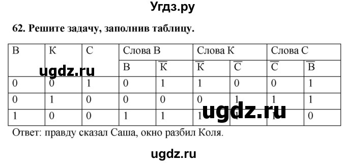 ГДЗ (Решебник) по информатике 9 класс (рабочая тетрадь) Босова Л.Л. / задание номер / 62