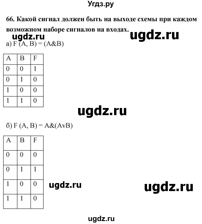 ГДЗ (Решебник) по информатике 9 класс (рабочая тетрадь) Босова Л.Л. / задание номер / 66