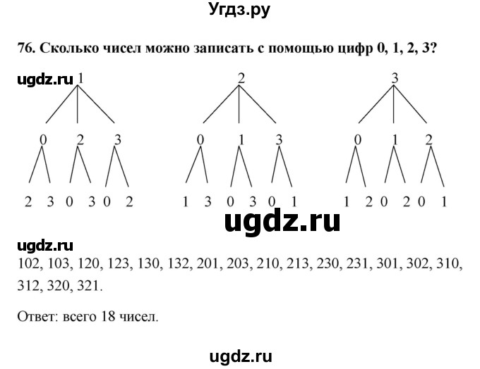 ГДЗ (Решебник) по информатике 9 класс (рабочая тетрадь) Босова Л.Л. / задание номер / 76