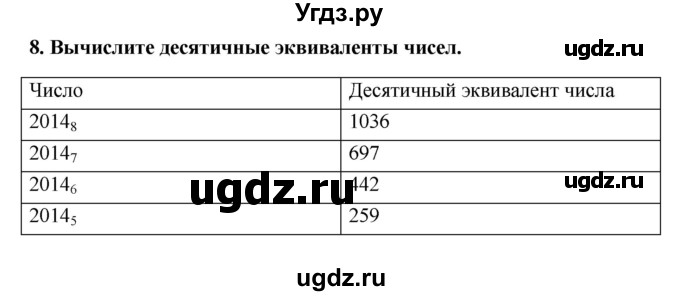 ГДЗ (Решебник) по информатике 9 класс (рабочая тетрадь) Босова Л.Л. / задание номер / 8