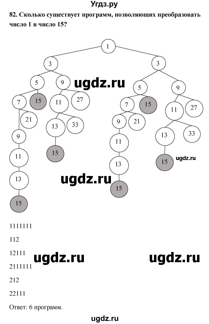 ГДЗ (Решебник) по информатике 9 класс (рабочая тетрадь) Босова Л.Л. / задание номер / 82