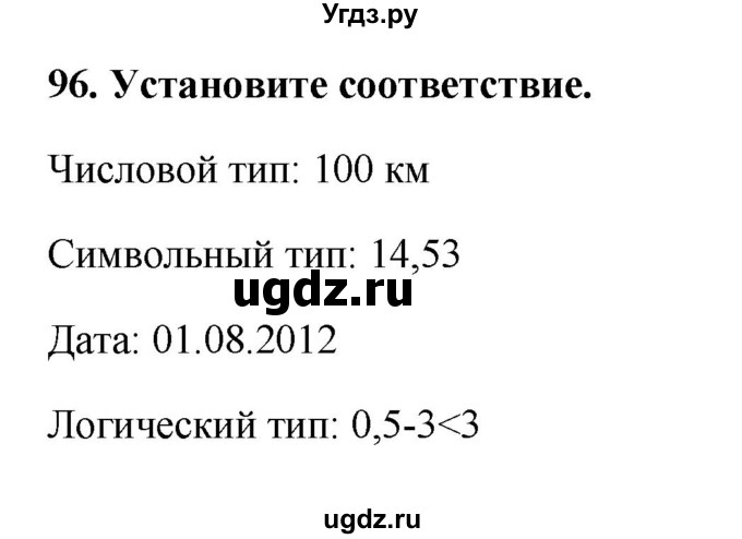 ГДЗ (Решебник) по информатике 9 класс (рабочая тетрадь) Босова Л.Л. / задание номер / 96