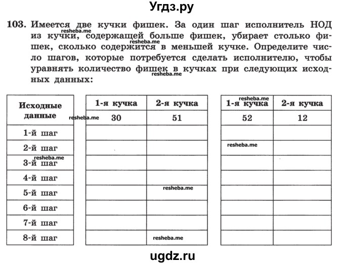 ГДЗ (Учебник) по информатике 9 класс (рабочая тетрадь) Босова Л.Л. / задание номер / 103