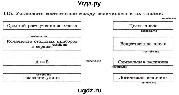 ГДЗ (Учебник) по информатике 9 класс (рабочая тетрадь) Босова Л.Л. / задание номер / 115