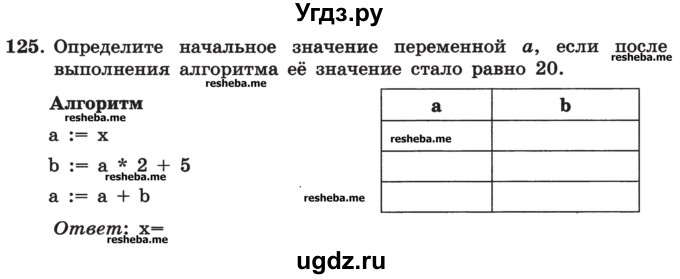 ГДЗ (Учебник) по информатике 9 класс (рабочая тетрадь) Босова Л.Л. / задание номер / 125