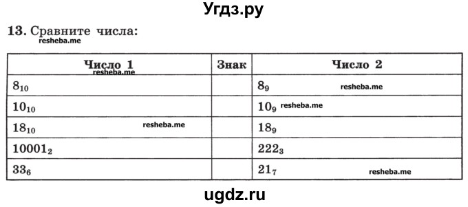 ГДЗ (Учебник) по информатике 9 класс (рабочая тетрадь) Босова Л.Л. / задание номер / 13