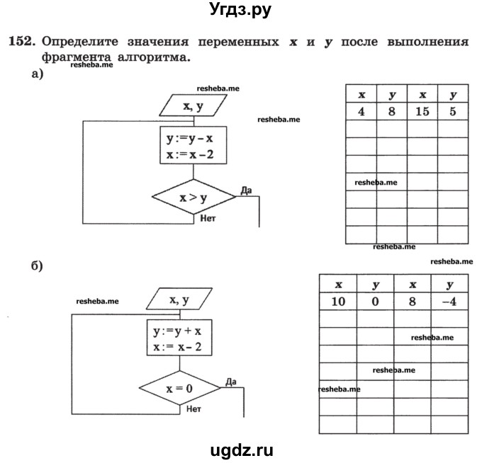 ГДЗ (Учебник) по информатике 9 класс (рабочая тетрадь) Босова Л.Л. / задание номер / 152