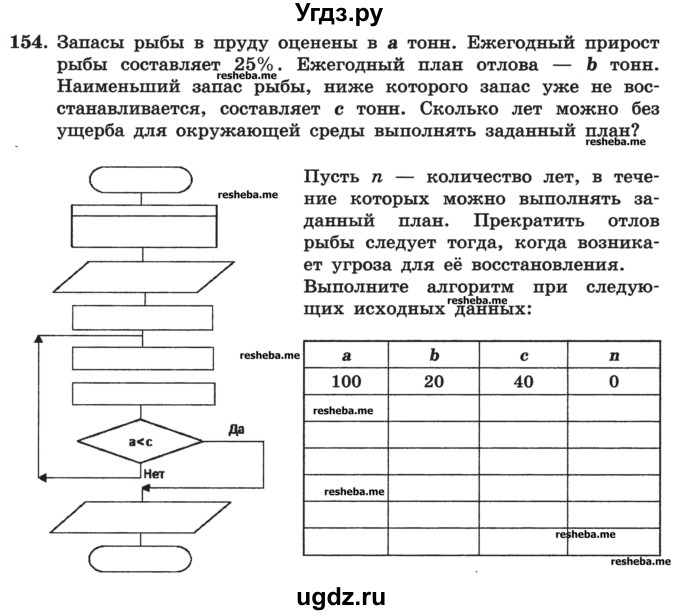 Представьте с помощью блок схемы алгоритм решения следующей задачи из трех монет