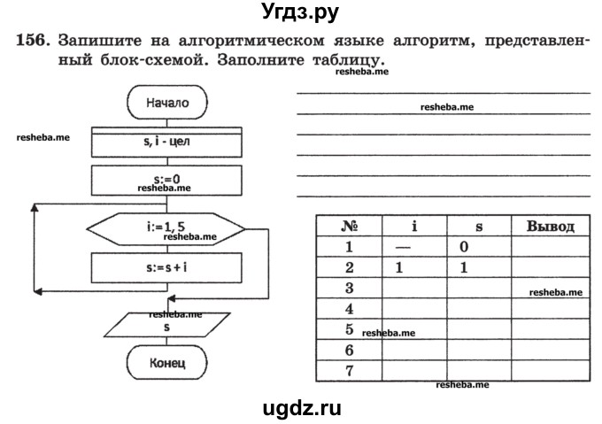 Составьте блок схему алгоритма записанного на алгоритмическом языке ведро воды 1 нач взять схему