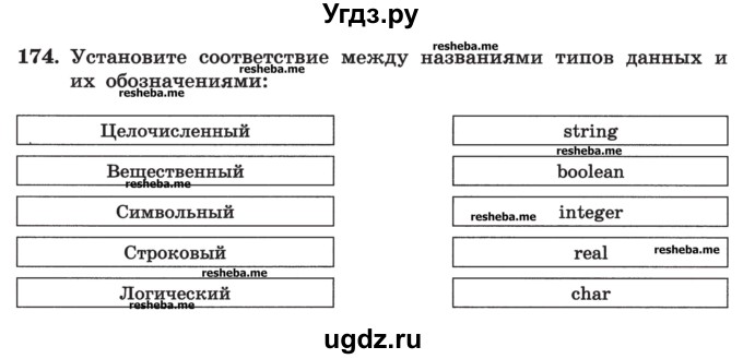 ГДЗ (Учебник) по информатике 9 класс (рабочая тетрадь) Босова Л.Л. / задание номер / 174