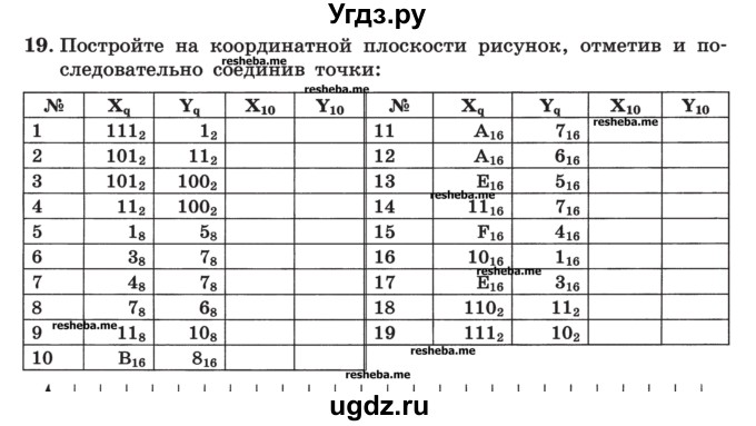 ГДЗ (Учебник) по информатике 9 класс (рабочая тетрадь) Босова Л.Л. / задание номер / 19