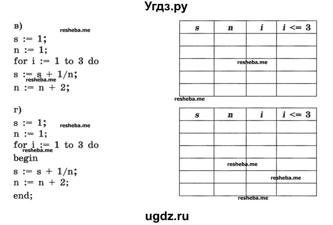 ГДЗ (Учебник) по информатике 9 класс (рабочая тетрадь) Босова Л.Л. / задание номер / 197(продолжение 2)