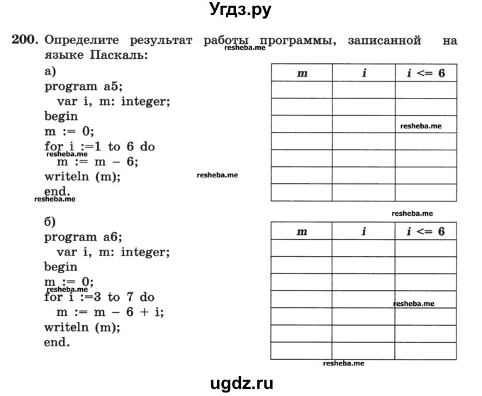 Презентация решение задач на компьютере 9 класс босова