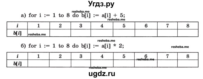 ГДЗ (Учебник) по информатике 9 класс (рабочая тетрадь) Босова Л.Л. / задание номер / 202(продолжение 2)