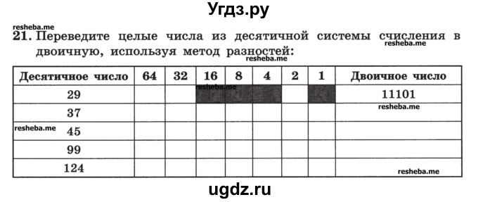 ГДЗ (Учебник) по информатике 9 класс (рабочая тетрадь) Босова Л.Л. / задание номер / 21