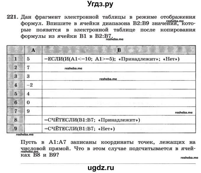 ГДЗ (Учебник) по информатике 9 класс (рабочая тетрадь) Босова Л.Л. / задание номер / 221