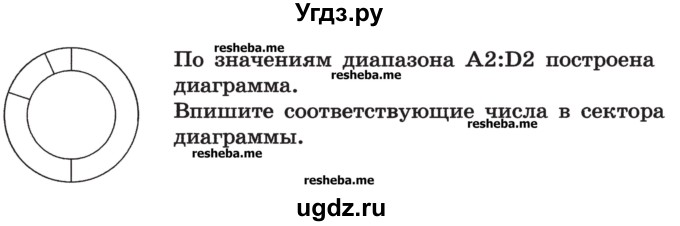 ГДЗ (Учебник) по информатике 9 класс (рабочая тетрадь) Босова Л.Л. / задание номер / 224(продолжение 2)