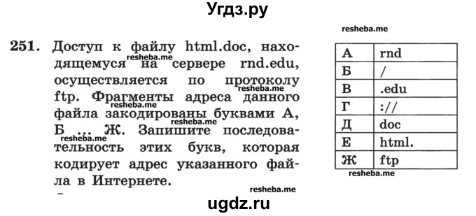 ГДЗ (Учебник) по информатике 9 класс (рабочая тетрадь) Босова Л.Л. / задание номер / 251