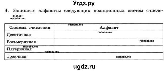 ГДЗ (Учебник) по информатике 9 класс (рабочая тетрадь) Босова Л.Л. / задание номер / 4