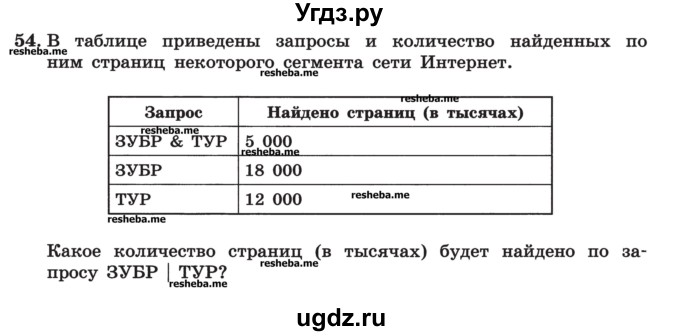 ГДЗ (Учебник) по информатике 9 класс (рабочая тетрадь) Босова Л.Л. / задание номер / 54