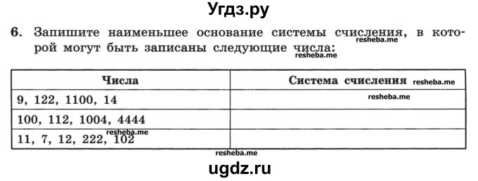 Наименьшее основание системы. Самостоятельная системы счисления 8 класс босова. Проверочная работа по теме системы счисления 8 класс. Укажите номера чисел в последовательности по возрастанию. Самые самые задание 7 таблица 6 класс босова.