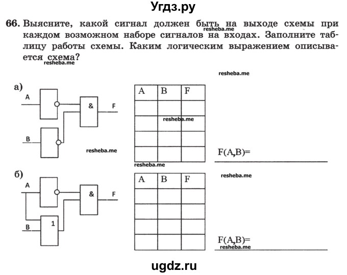 Каким логическим выражением описывается схема составьте таблицу работы схемы