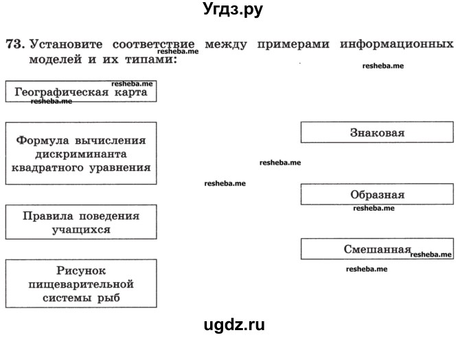 ГДЗ (Учебник) по информатике 9 класс (рабочая тетрадь) Босова Л.Л. / задание номер / 73