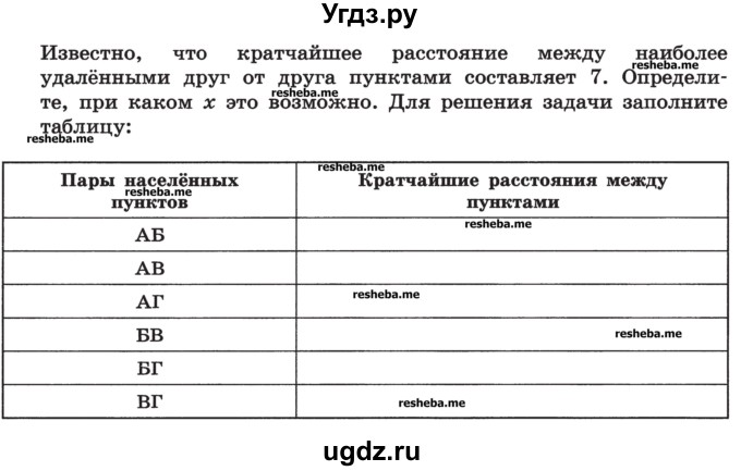 ГДЗ (Учебник) по информатике 9 класс (рабочая тетрадь) Босова Л.Л. / задание номер / 79(продолжение 2)