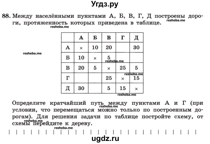 ГДЗ (Учебник) по информатике 9 класс (рабочая тетрадь) Босова Л.Л. / задание номер / 88