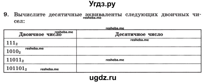 ГДЗ (Учебник) по информатике 9 класс (рабочая тетрадь) Босова Л.Л. / задание номер / 9