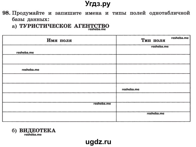 ГДЗ (Учебник) по информатике 9 класс (рабочая тетрадь) Босова Л.Л. / задание номер / 98