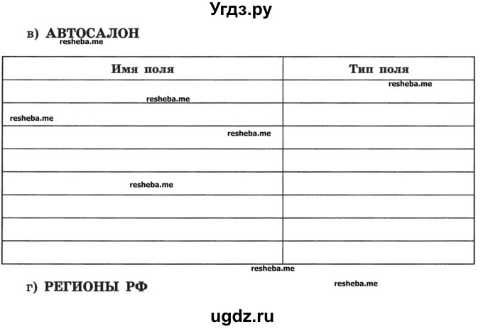 ГДЗ (Учебник) по информатике 9 класс (рабочая тетрадь) Босова Л.Л. / задание номер / 98(продолжение 2)