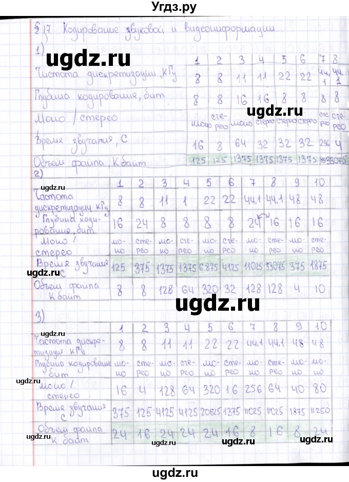ГДЗ (Решебник) по информатике 10 класс Поляков К.Ю. / параграф / § 17