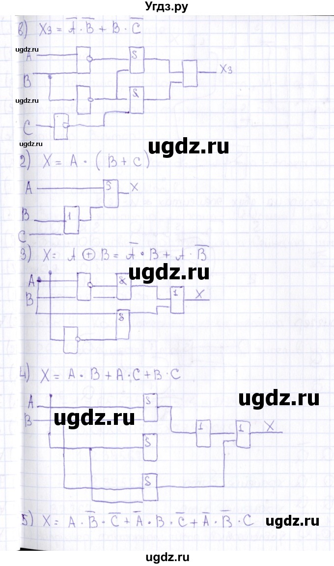 ГДЗ (Решебник) по информатике 10 класс Поляков К.Ю. / параграф / § 24(продолжение 2)