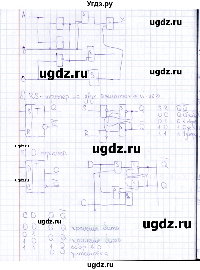 ГДЗ (Решебник) по информатике 10 класс Поляков К.Ю. / параграф / § 24(продолжение 3)