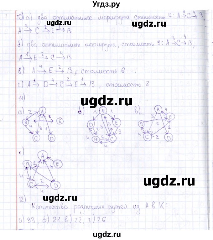 ГДЗ (Решебник) по информатике 10 класс Поляков К.Ю. / параграф / § 4(продолжение 5)