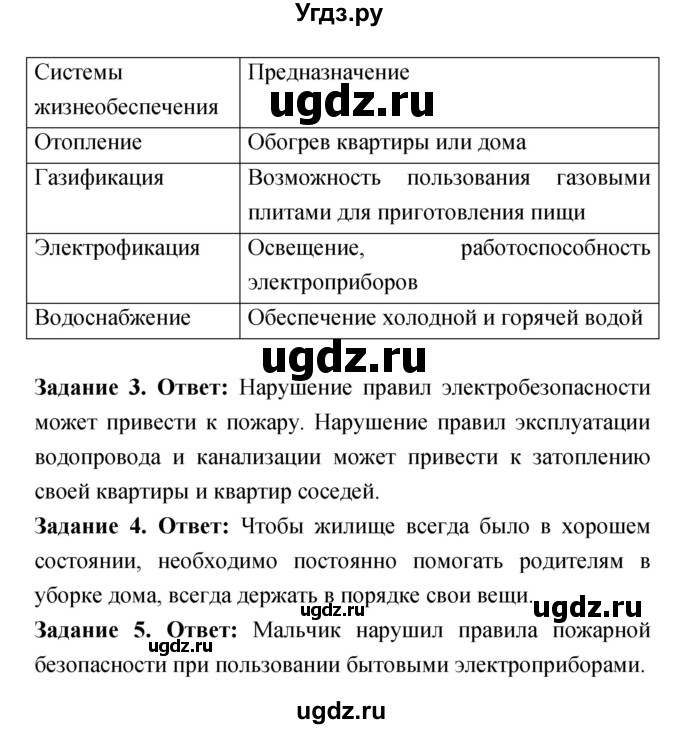 ГДЗ (Решебник) по обж 5 класс (рабочая тетрадь) Смирнов А.Т. / параграф главы 1 номер / 2(продолжение 2)