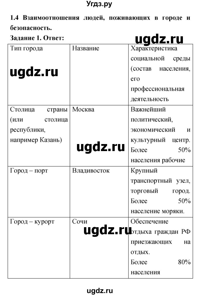 ГДЗ (Решебник) по обж 5 класс (рабочая тетрадь) Смирнов А.Т. / параграф главы 1 номер / 4