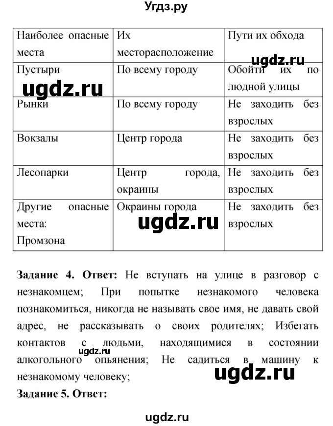 ГДЗ (Решебник) по обж 5 класс (рабочая тетрадь) Смирнов А.Т. / параграф главы 1 номер / 4(продолжение 3)