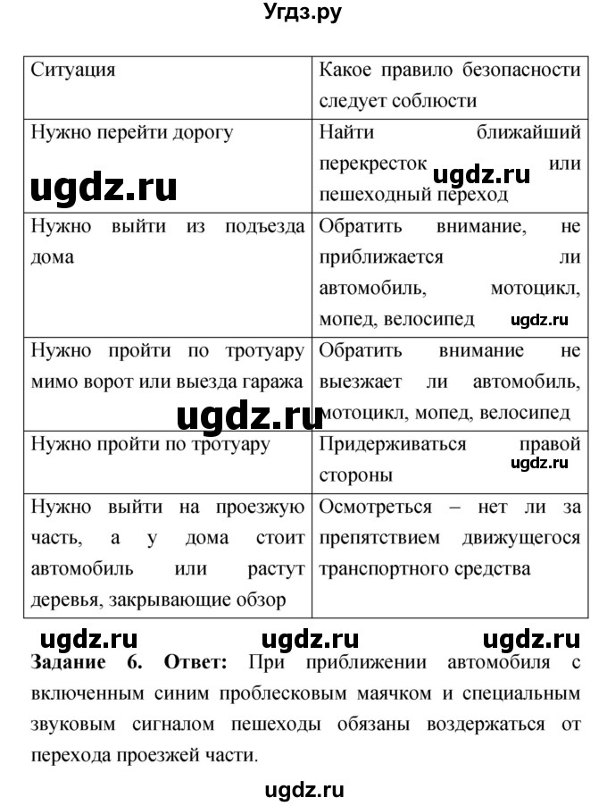 ГДЗ (Решебник) по обж 5 класс (рабочая тетрадь) Смирнов А.Т. / параграф главы 2 номер / 2(продолжение 2)