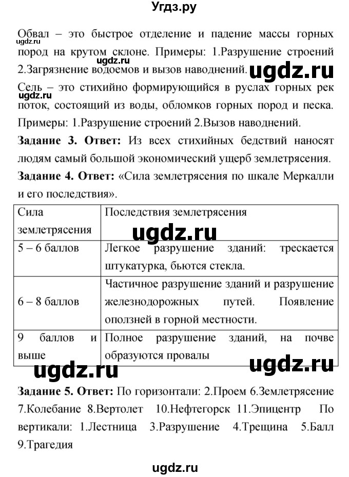 ГДЗ (Решебник) по обж 5 класс (рабочая тетрадь) Смирнов А.Т. / параграф главы 4 номер / 1(продолжение 2)