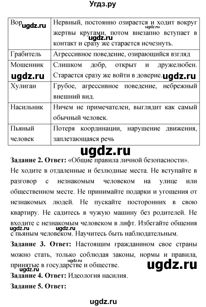 ГДЗ (Решебник) по обж 5 класс (рабочая тетрадь) Смирнов А.Т. / параграф главы 5 номер / 1(продолжение 2)