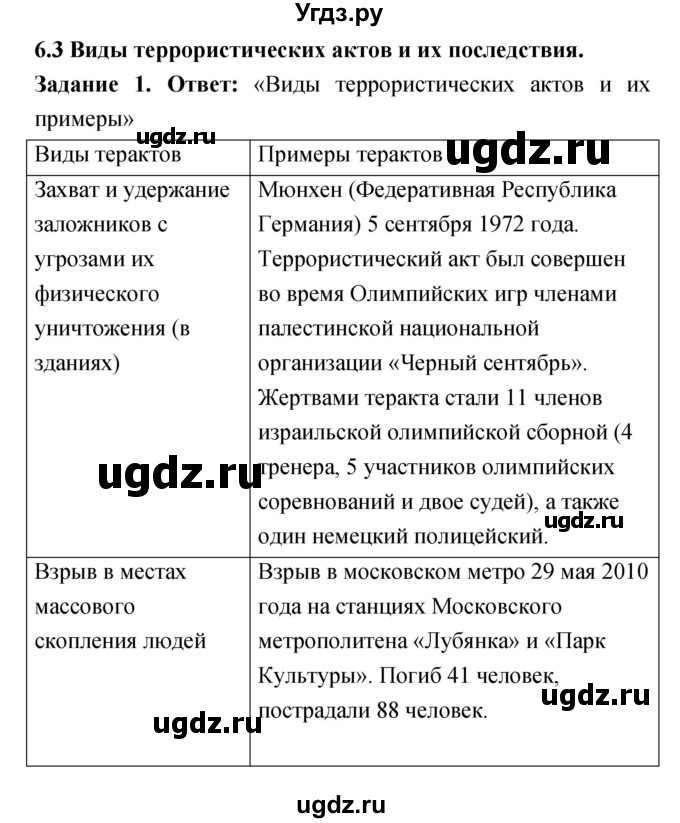 ГДЗ (Решебник) по обж 5 класс (рабочая тетрадь) Смирнов А.Т. / параграф главы 6 номер / 3