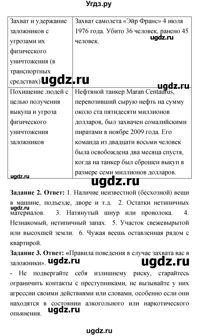 ГДЗ (Решебник) по обж 5 класс (рабочая тетрадь) Смирнов А.Т. / параграф главы 6 номер / 3(продолжение 2)