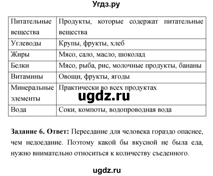 ГДЗ (Решебник) по обж 5 класс (рабочая тетрадь) Смирнов А.Т. / параграф главы 7 номер / 2(продолжение 3)