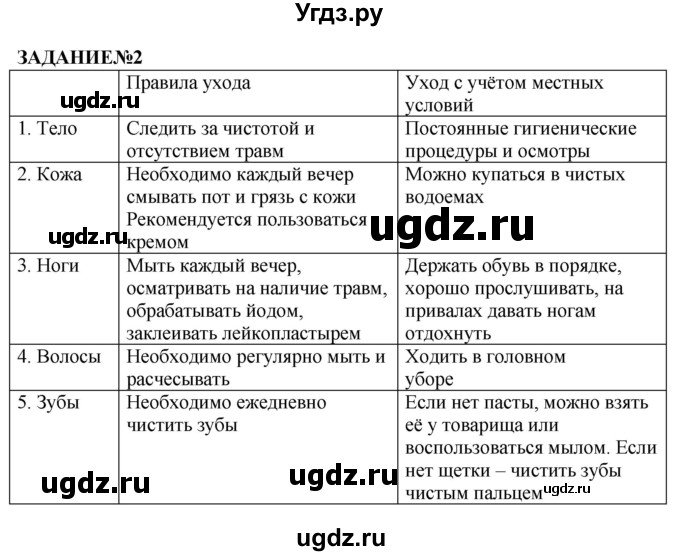 ГДЗ (Решебник) по обж 6 класс (рабочая тетрадь) Смирнов А.Т. / страница номер / 67