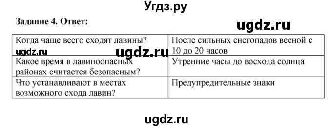 ГДЗ (Решебник) по обж 7 класс (рабочая тетрадь) Латчук В.Н. / страница номер / 36