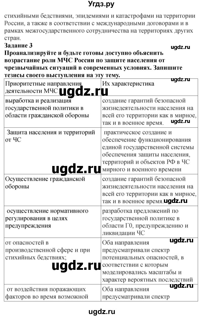 ГДЗ (Решебник) по обж 9 класс (рабочая тетрадь) Смирнов А.Т. / страница номер / 29-31(продолжение 4)